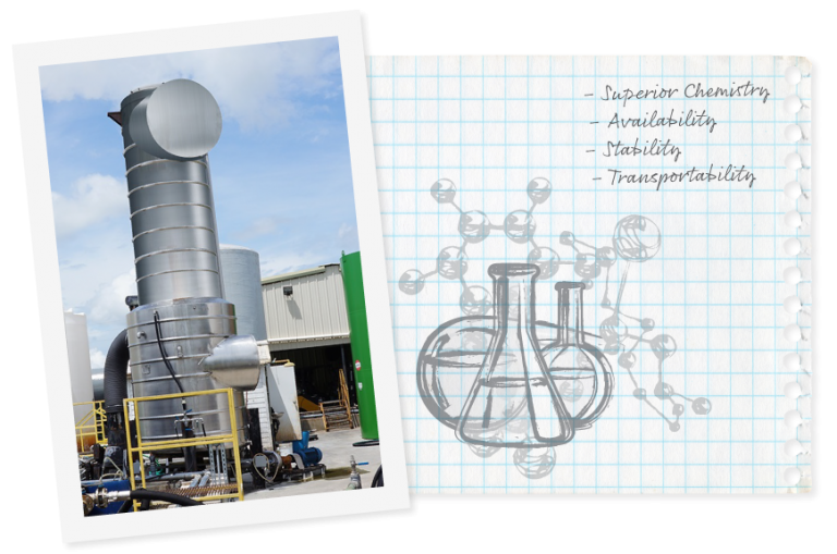 Plant Food Systems Premium Plant Nutrition and Protection